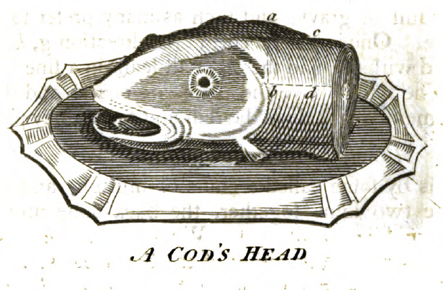 An engraved drawing of a cod (fish) head on a platter. The drawing has points a, b, c, d as an illustration of how to carve the fish for serving.